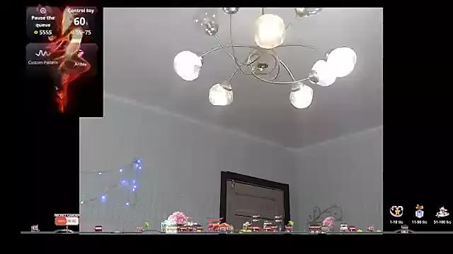 Customizable and immersive: Energize your taste buds and checkout our delicious choice of amateur cams liveshows with excited livestreamers getting their sweet physiques pounded with their beloved vibrating toys.