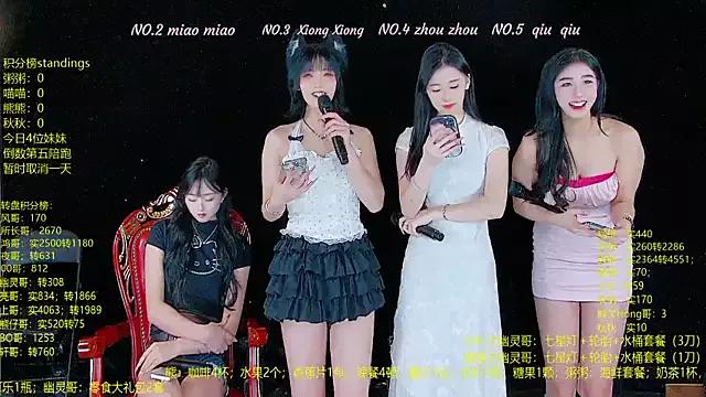 Photos of YB-001 from StripChat is Freechat