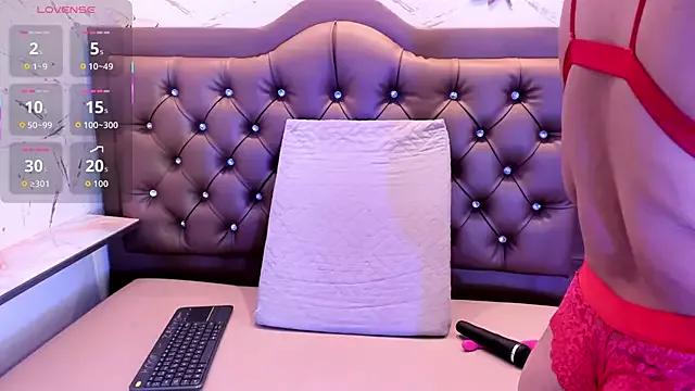 Customizable and immersive: Energize your taste buds and checkout our delicious choice of amateur cams liveshows with excited livestreamers getting their sweet physiques pounded with their beloved vibrating toys.