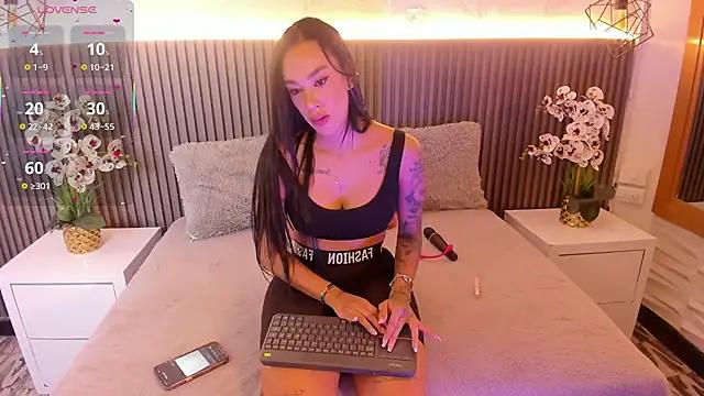 Customizable and immersive: Energize your taste buds and checkout our delicious choice of amateur cams liveshows with excited livestreamers getting their sweet physiques pounded with their beloved vibrating toys.