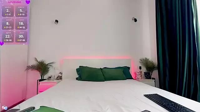 Customizable and immersive: Energize your taste buds and checkout our delicious choice of amateur cams liveshows with excited livestreamers getting their sweet physiques pounded with their beloved vibrating toys.